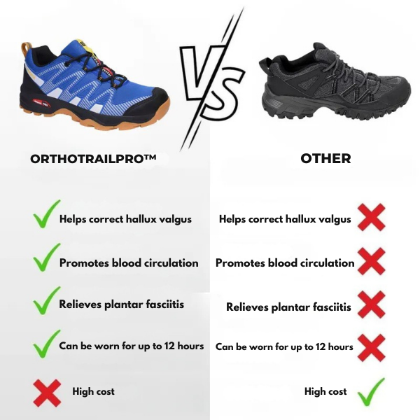 OrthoTrailPro™ - orthopaedic comfort walking shoes